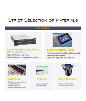 US Stock Special Offer 1500W Handheld Laser Cleaning Machine Continuous Fiber Laser Cleaner Laser Rust Removal Machine with 10m Cable Length
